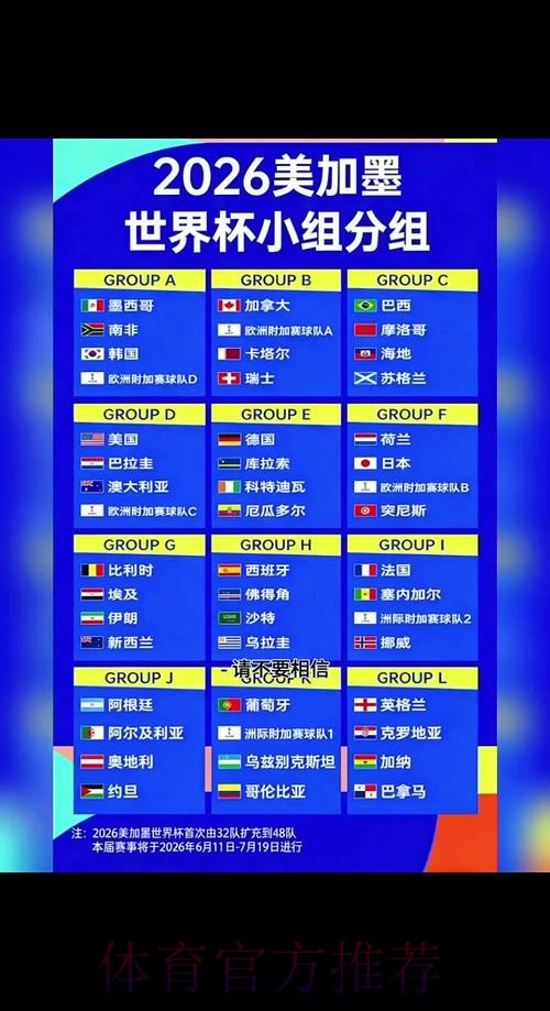 2026世界杯完整赛程哪里可以看