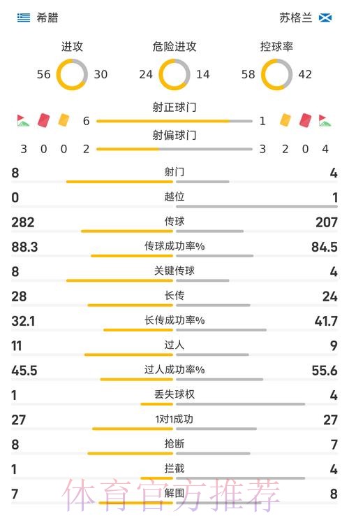 世界杯滚球稳定平台最新网址