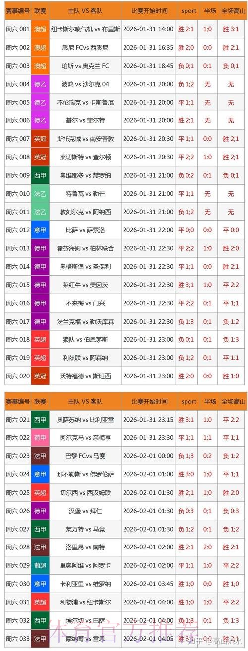 世界杯滚球稳定平台最新网址