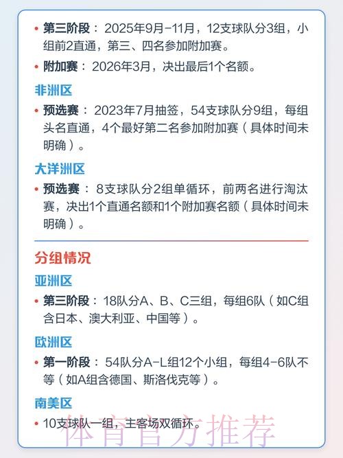 全面解析世界杯下注策略