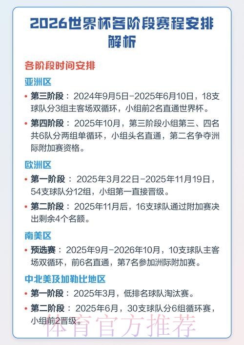全面解析世界杯下注策略