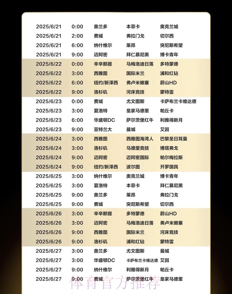 下载最佳世界杯预测APP,让精彩赛程尽在掌握 下载最佳世界杯预测APP,让精彩赛程尽在掌握