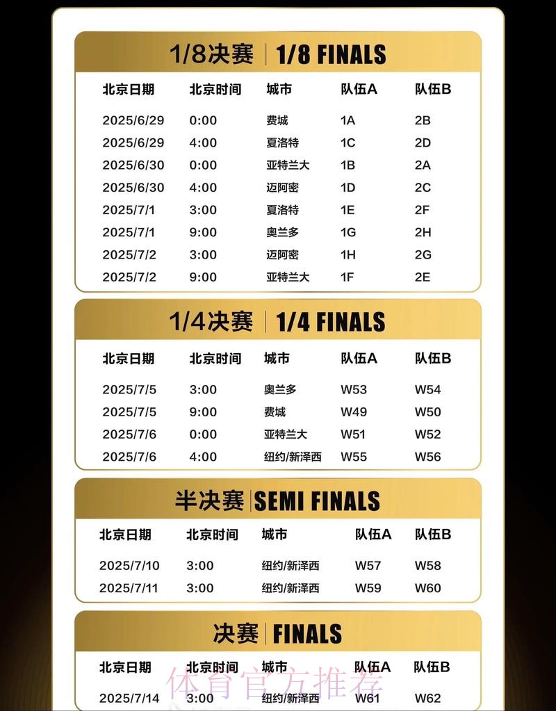 下载最佳世界杯预测APP,让精彩赛程尽在掌握 下载最佳世界杯预测APP,让精彩赛程尽在掌握