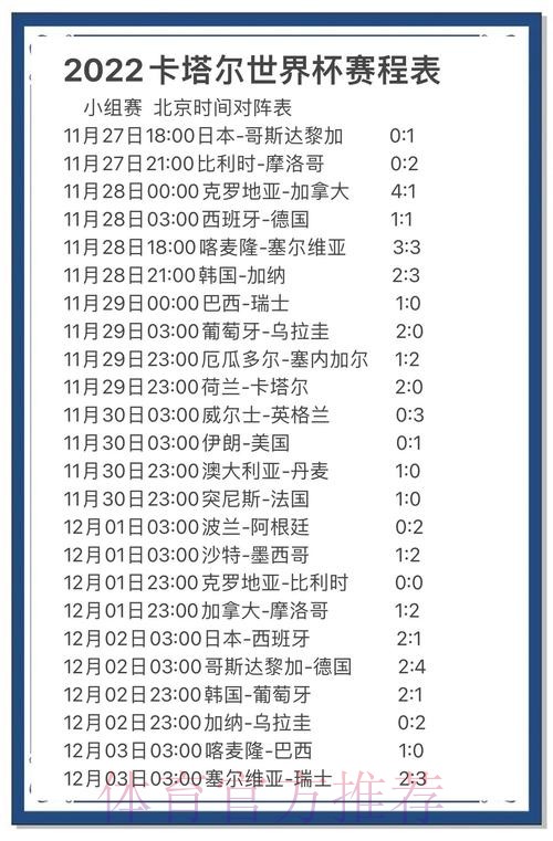 世界杯外围投注解析:如何利用赛季历史数据进行预测 世界杯外围投注解析:如何利用赛季历史数据进行预测