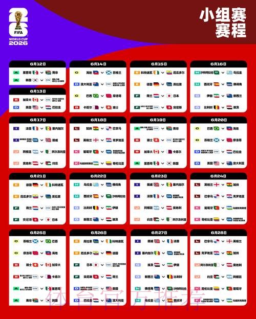 2026世界杯小组赛积分免费 2026世界杯小组赛积分免费